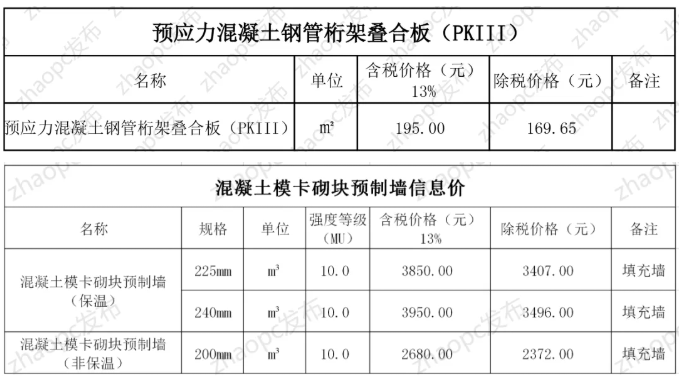 微信截圖_20210915142655.png