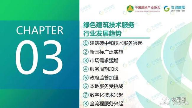 《2021中國綠色建筑技術(shù)服務(wù)行業(yè)市場發(fā)展研究報告》正式發(fā)布！