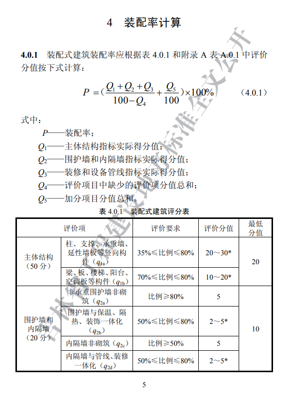 吉林發(fā)布地方標(biāo)準(zhǔn)《裝配式建筑評價(jià)標(biāo)準(zhǔn)》