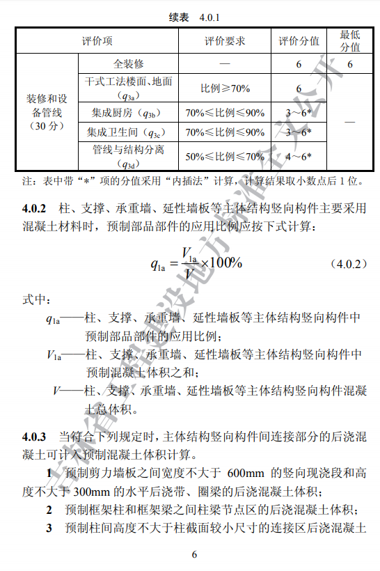 吉林發(fā)布地方標(biāo)準(zhǔn)《裝配式建筑評價(jià)標(biāo)準(zhǔn)》