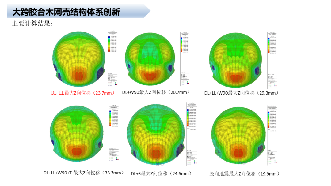 李亞明大師：太原植物園膠合木結構創(chuàng)新技術解析