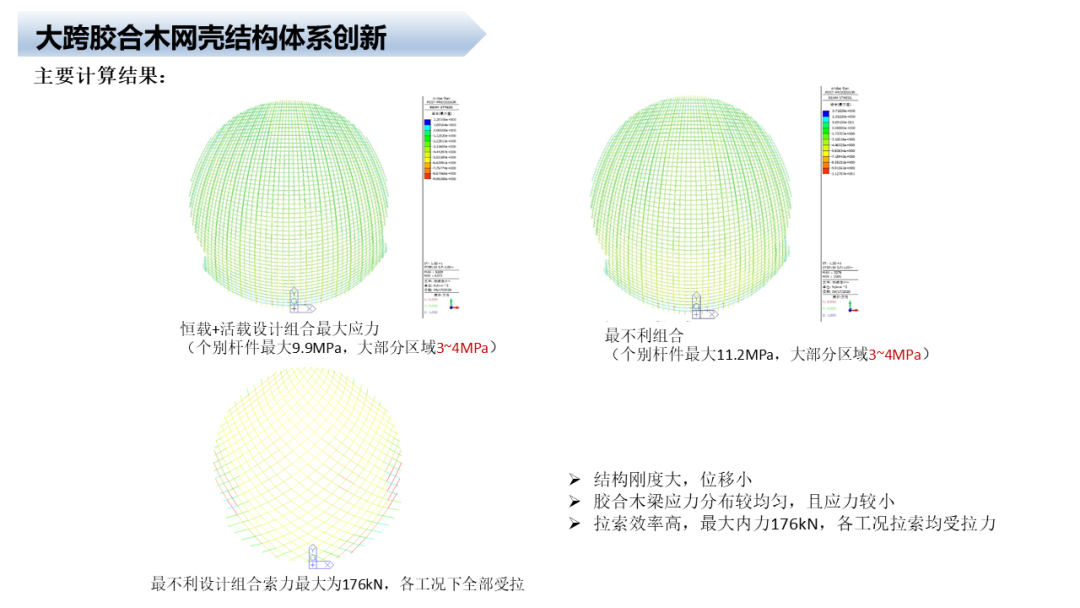 李亞明大師：太原植物園膠合木結構創(chuàng)新技術解析