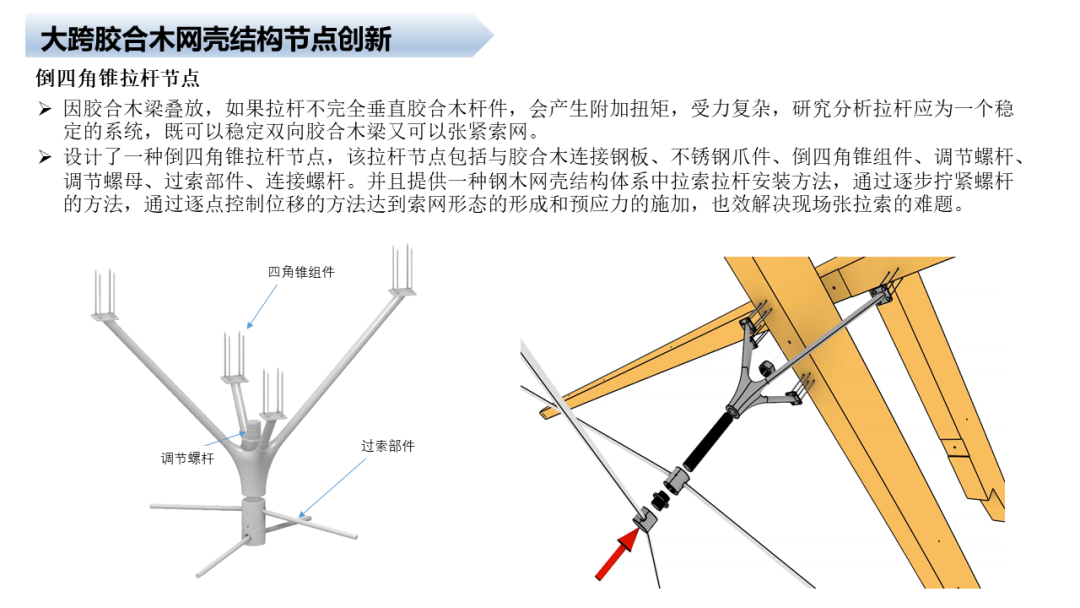 李亞明大師：太原植物園膠合木結構創(chuàng)新技術解析