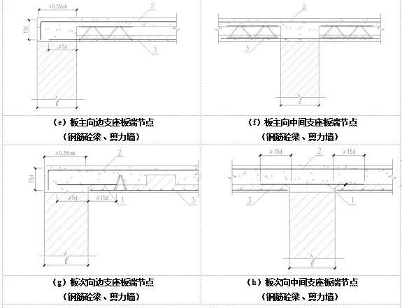 裝配式建筑“先進(jìn)成熟適用新技術(shù)”介紹-預(yù)應(yīng)力帶肋混凝土疊合板