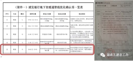 機(jī)電安裝工程能用BIM做什么？實(shí)例詳解，學(xué)到了！