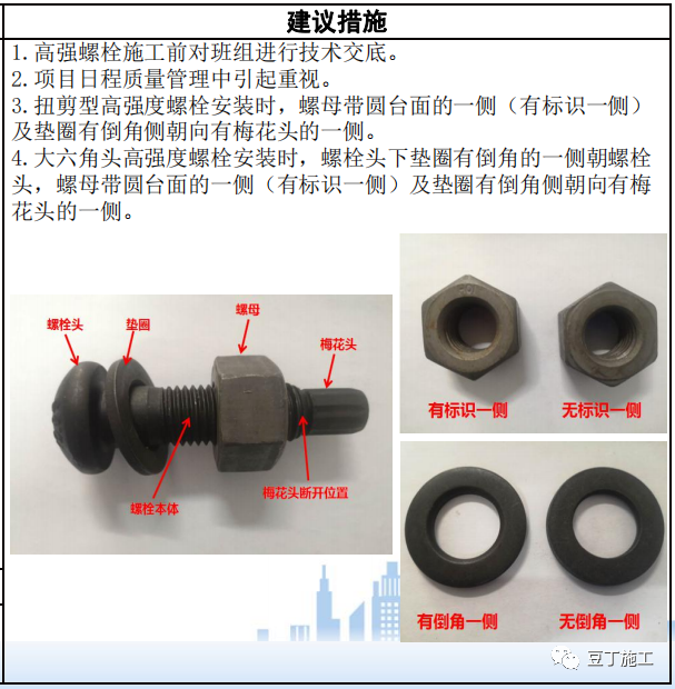 鋼結(jié)構(gòu)工程質(zhì)量常見問題有哪些？管控措施收好！