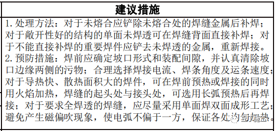 鋼結(jié)構(gòu)工程質(zhì)量常見問題有哪些？管控措施收好！