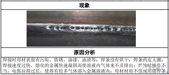 鋼結(jié)構(gòu)工程質(zhì)量常見問題有哪些？管控措施收好！