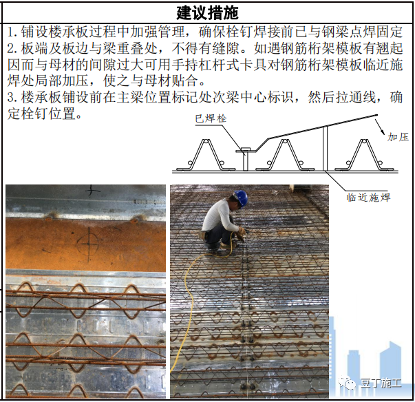 鋼結(jié)構(gòu)工程質(zhì)量常見問題有哪些？管控措施收好！