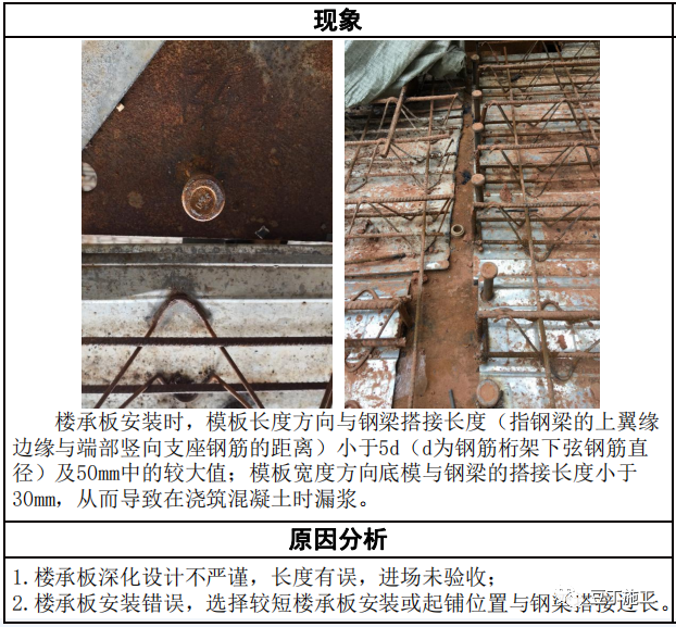 鋼結(jié)構(gòu)工程質(zhì)量常見問題有哪些？管控措施收好！