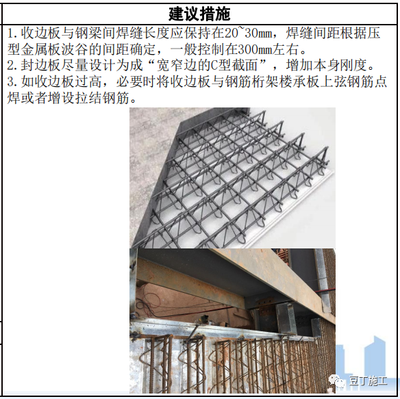 鋼結(jié)構(gòu)工程質(zhì)量常見問題有哪些？管控措施收好！