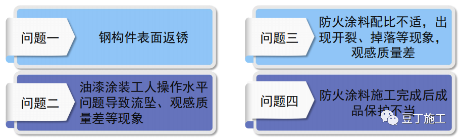 鋼結(jié)構(gòu)工程質(zhì)量常見問題有哪些？管控措施收好！