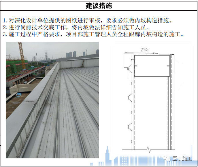 鋼結(jié)構(gòu)工程質(zhì)量常見問題有哪些？管控措施收好！