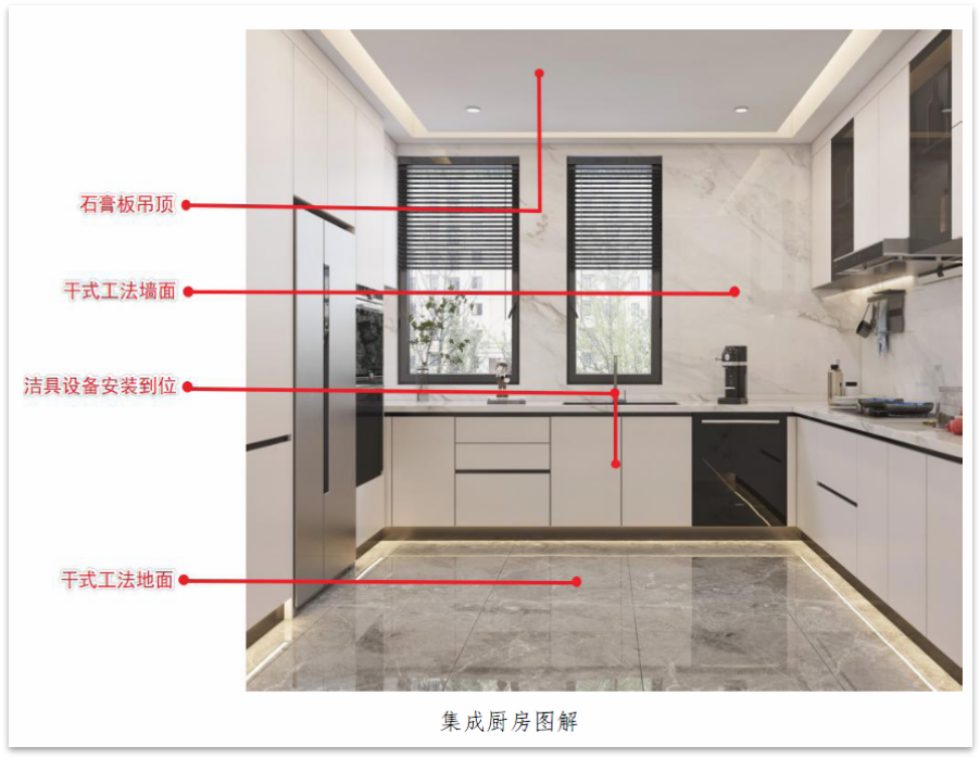 裝配式建筑設(shè)計如何為甲方實現(xiàn)利益最大化