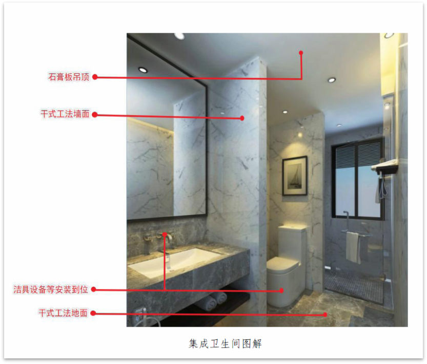 裝配式建筑設(shè)計如何為甲方實現(xiàn)利益最大化