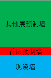 純干貨！安裝預(yù)制裝配式剪力墻僅需2分鐘