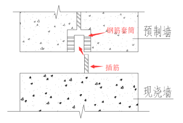 純干貨！安裝預(yù)制裝配式剪力墻僅需2分鐘