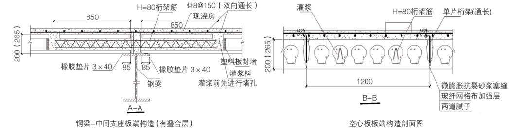 裝配式預(yù)應(yīng)力混凝土疊合樓蓋體系 關(guān)鍵技術(shù)研究與應(yīng)用