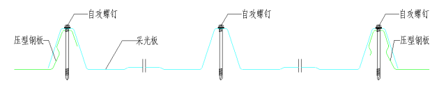 圖解鋼結(jié)構(gòu)圍護系統(tǒng)節(jié)點做法，常見彩鋼板板型參數(shù)