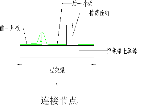 圖解鋼結(jié)構(gòu)圍護系統(tǒng)節(jié)點做法，常見彩鋼板板型參數(shù)