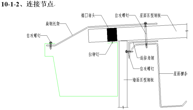 圖解鋼結(jié)構(gòu)圍護系統(tǒng)節(jié)點做法，常見彩鋼板板型參數(shù)