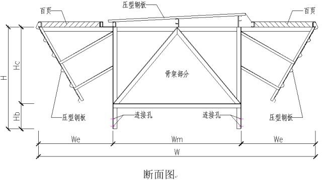 圖解鋼結(jié)構(gòu)圍護系統(tǒng)節(jié)點做法，常見彩鋼板板型參數(shù)