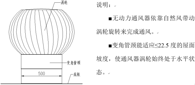 圖解鋼結(jié)構(gòu)圍護系統(tǒng)節(jié)點做法，常見彩鋼板板型參數(shù)