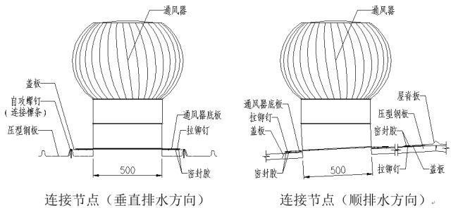 圖解鋼結(jié)構(gòu)圍護系統(tǒng)節(jié)點做法，常見彩鋼板板型參數(shù)