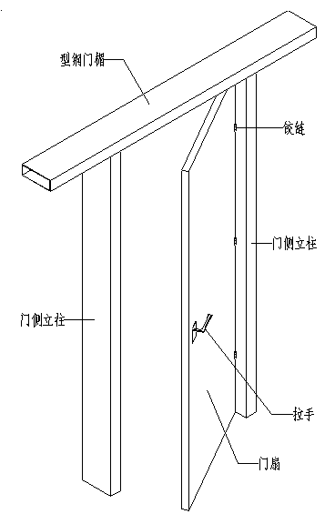 圖解鋼結(jié)構(gòu)圍護系統(tǒng)節(jié)點做法，常見彩鋼板板型參數(shù)