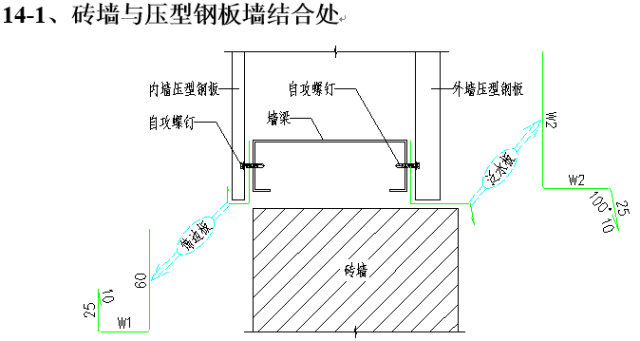 圖解鋼結(jié)構(gòu)圍護系統(tǒng)節(jié)點做法，常見彩鋼板板型參數(shù)