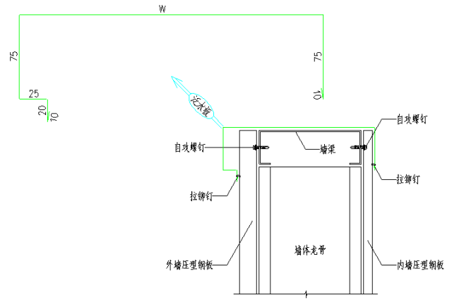 圖解鋼結(jié)構(gòu)圍護系統(tǒng)節(jié)點做法，常見彩鋼板板型參數(shù)