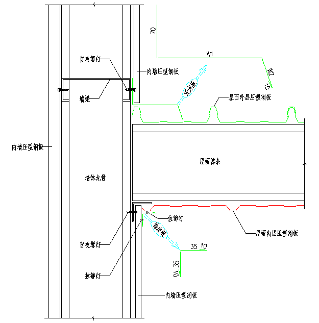 圖解鋼結(jié)構(gòu)圍護系統(tǒng)節(jié)點做法，常見彩鋼板板型參數(shù)