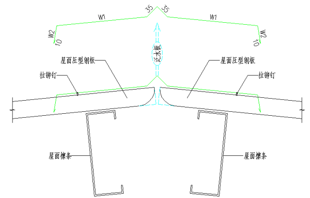 圖解鋼結(jié)構(gòu)圍護系統(tǒng)節(jié)點做法，常見彩鋼板板型參數(shù)