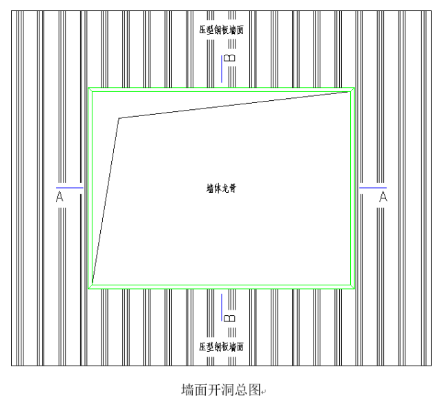 圖解鋼結(jié)構(gòu)圍護系統(tǒng)節(jié)點做法，常見彩鋼板板型參數(shù)