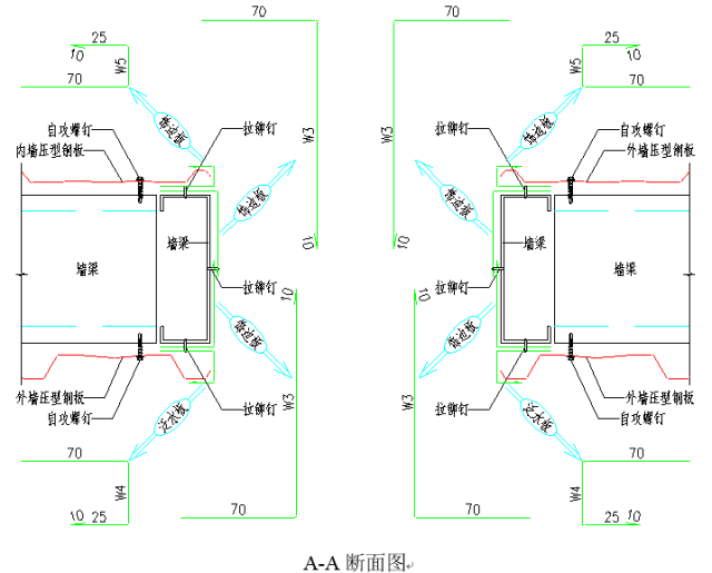 圖解鋼結(jié)構(gòu)圍護系統(tǒng)節(jié)點做法，常見彩鋼板板型參數(shù)