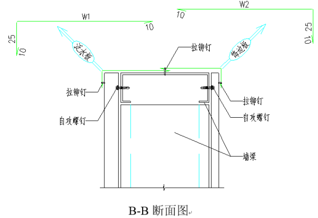 圖解鋼結(jié)構(gòu)圍護系統(tǒng)節(jié)點做法，常見彩鋼板板型參數(shù)