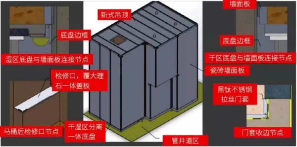 裝配式衛(wèi)生間防滲漏手段有哪些？