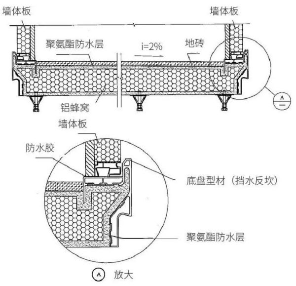 裝配式衛(wèi)生間防滲漏手段有哪些？