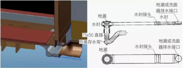 裝配式衛(wèi)生間防滲漏手段有哪些？