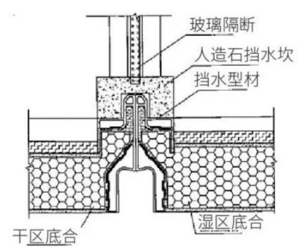 裝配式衛(wèi)生間防滲漏手段有哪些？