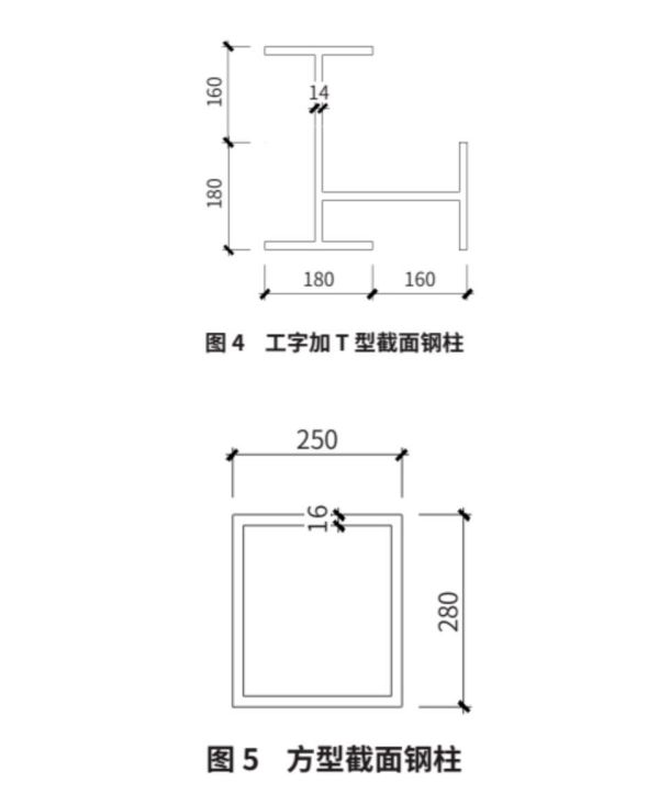 裝配式住宅鋼結(jié)構(gòu)建筑中異型柱鋼結(jié)構(gòu)體系技術(shù)初探