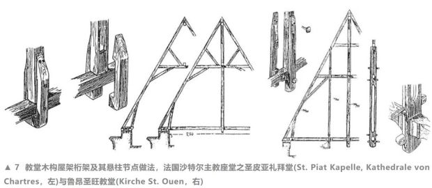 挑戰(zhàn)跨度：中國與歐洲傳統(tǒng)木結(jié)構(gòu)的建構(gòu)思維