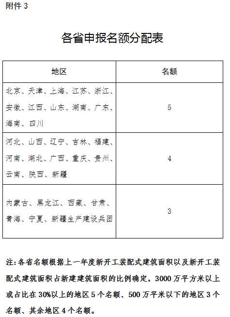 住建部2.png