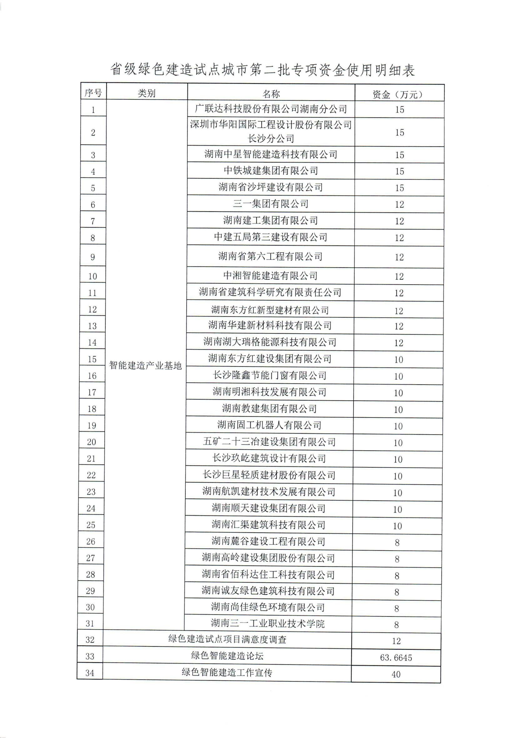 資金公示1_02.jpg